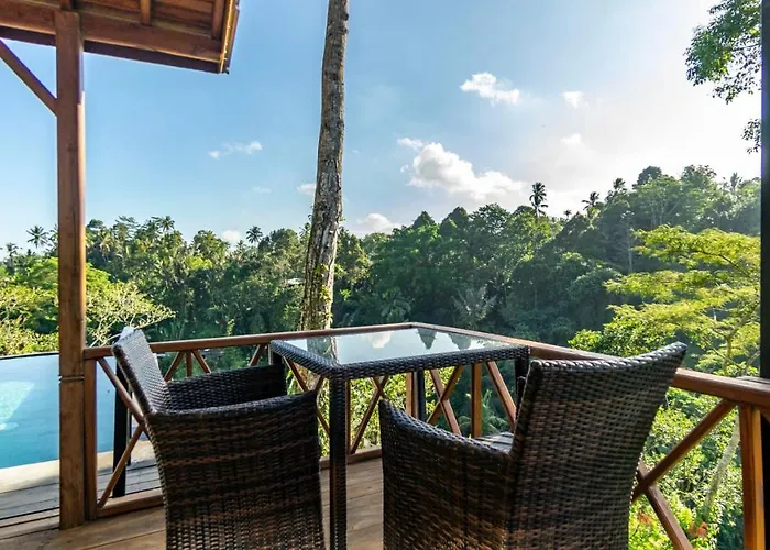 Anja Ubud Villa Tegallalang (Bali)